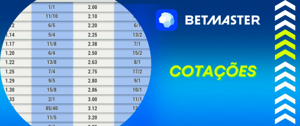 brazino777 apk