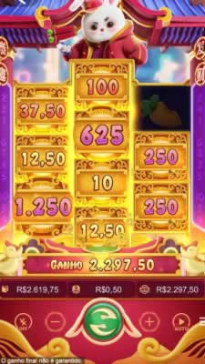 bankbet