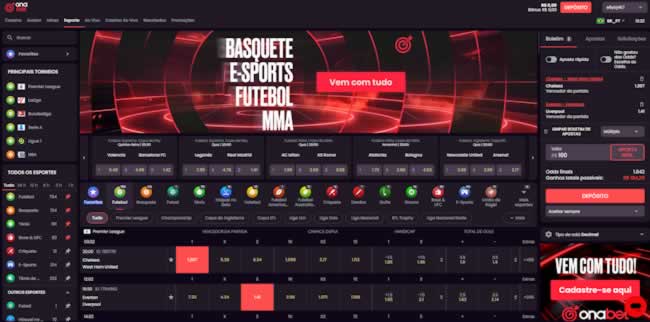 bwin